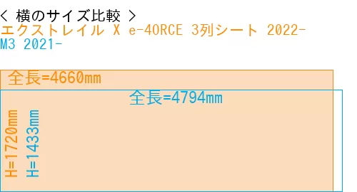 #エクストレイル X e-4ORCE 3列シート 2022- + M3 2021-